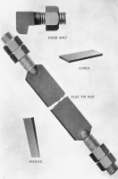 Bethlehem Steel Co. Bolts, Nuts, Rivets catalog 1920