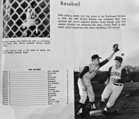 My brother-in-law Joe Franz heads for home in the 1966 Carl Schurz yearbook