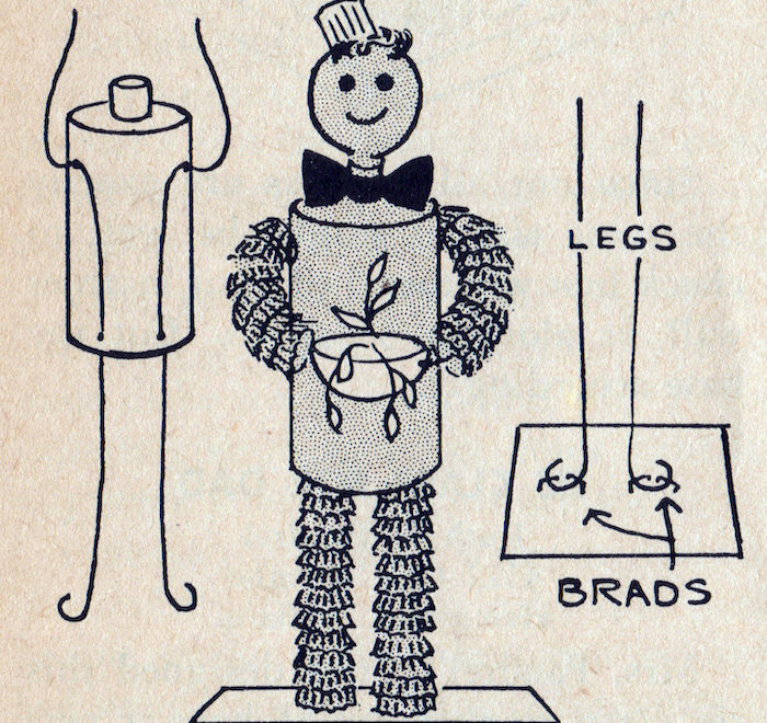 Bottle Cap Figure Instructions